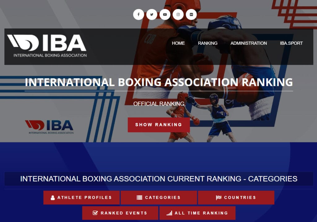 IBA publishes its new rankings IBA